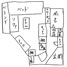 荷物配置図