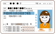 運転免許証